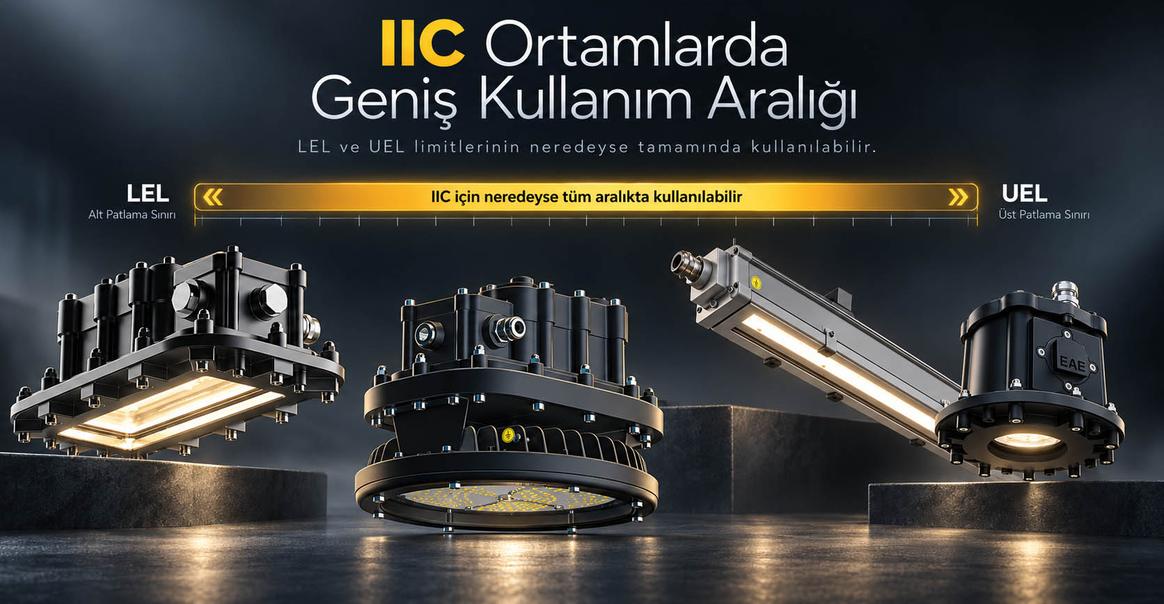 Yanıcı gaz ve buharların patlama sınırlarının teknik gösterimi