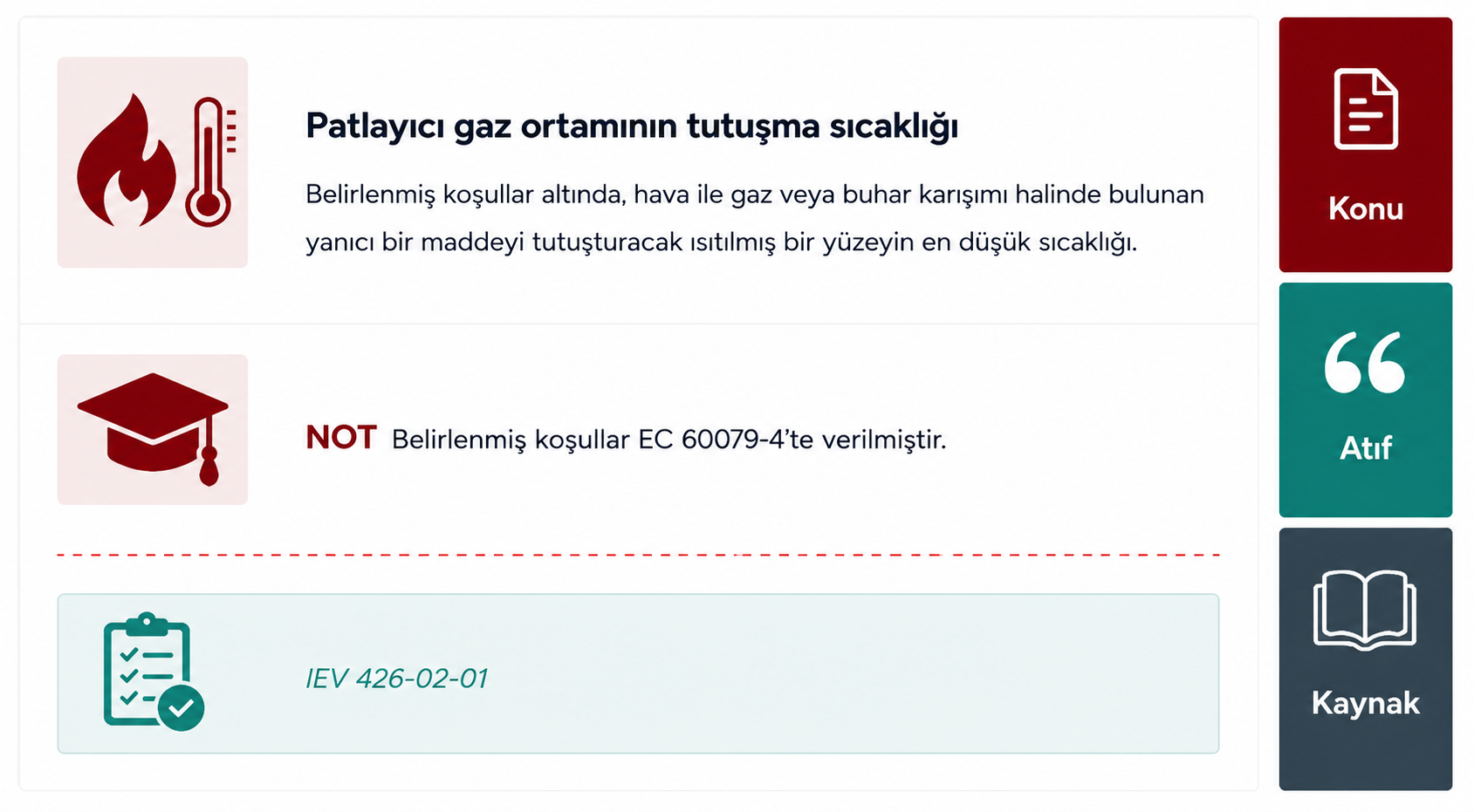 Patlayıcı ortamlarda tutuşma sıcaklığı tanımı