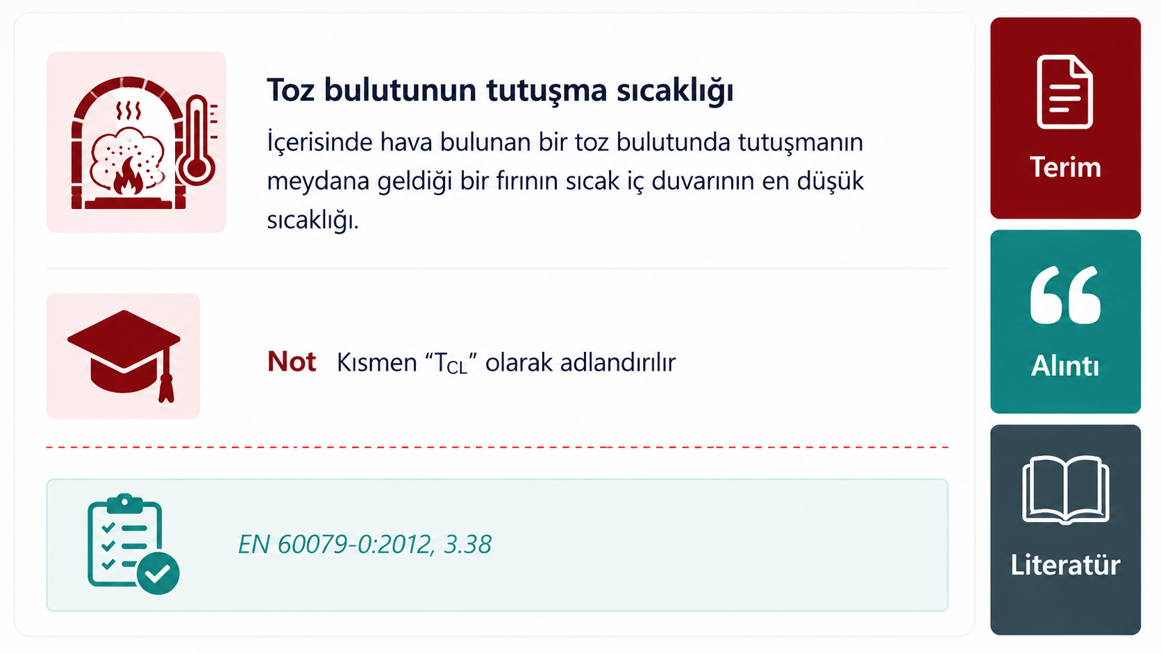 Yanıcı toz bulutunun minimum tutuşma sıcaklığı
